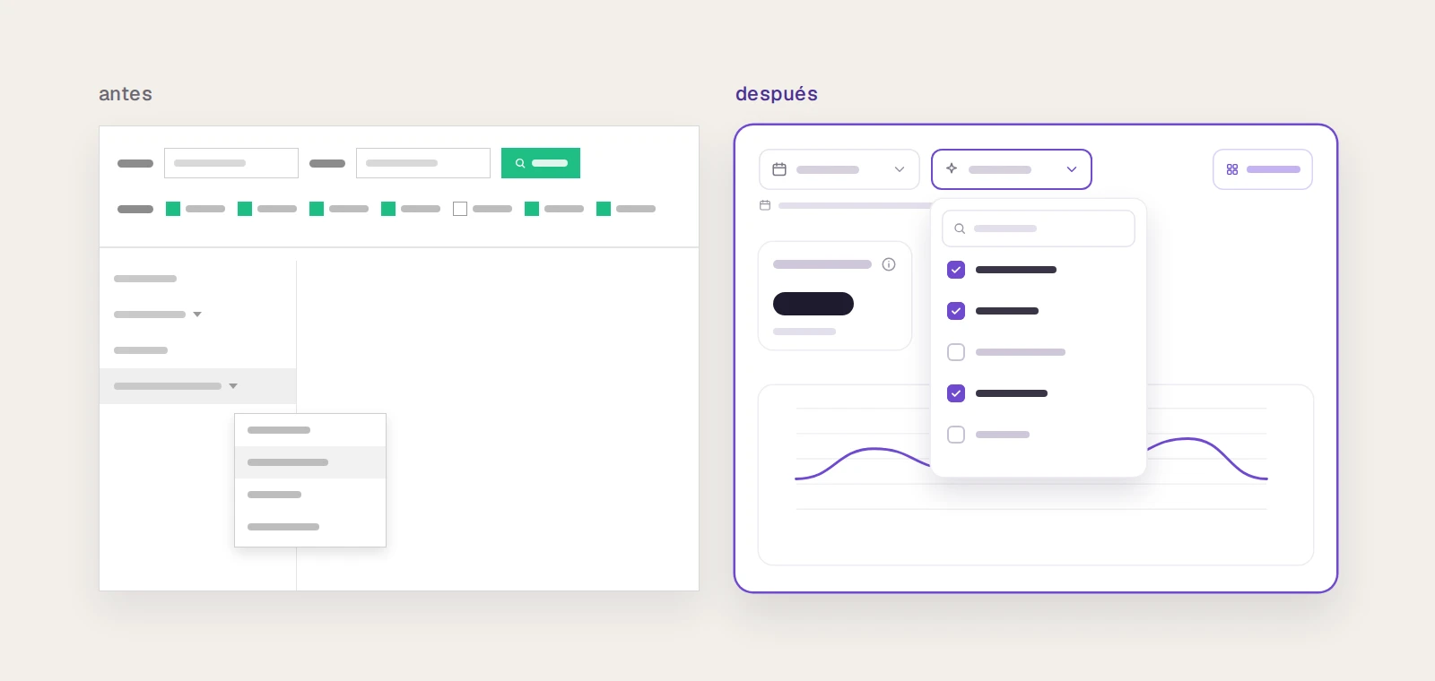 Antes, fechas, checkboxes, botón Buscar y un ítem del menú desplegado. Después, el panel de filtros con un desplegable abierto, búsqueda, selección múltiple y la línea de fechas debajo.